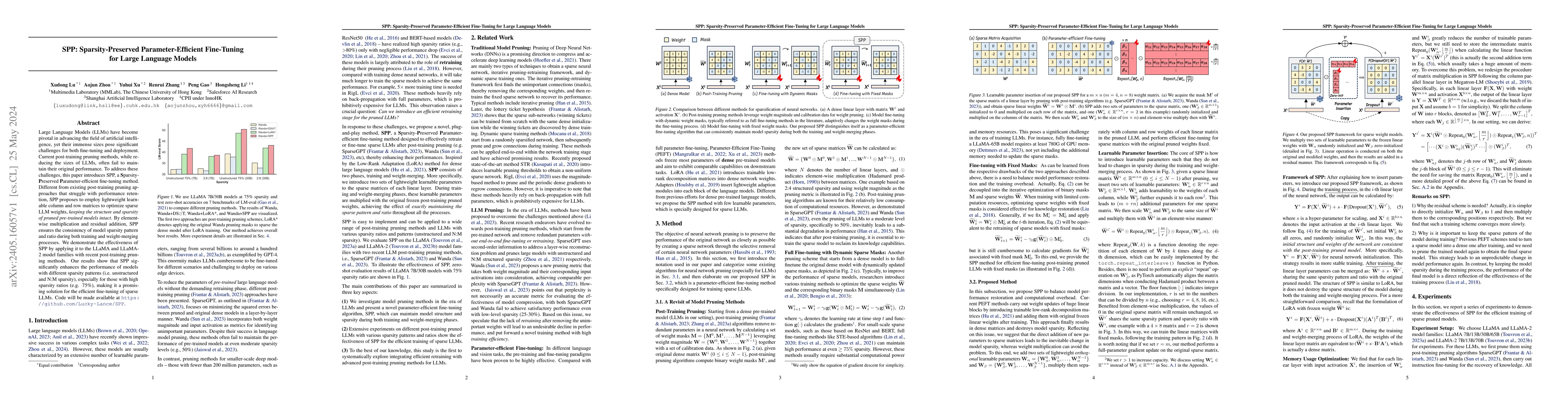 Thumbnail for SPP: Sparsity-Preserved Parameter-Efficient Fine-Tuning for Large
  Language Models