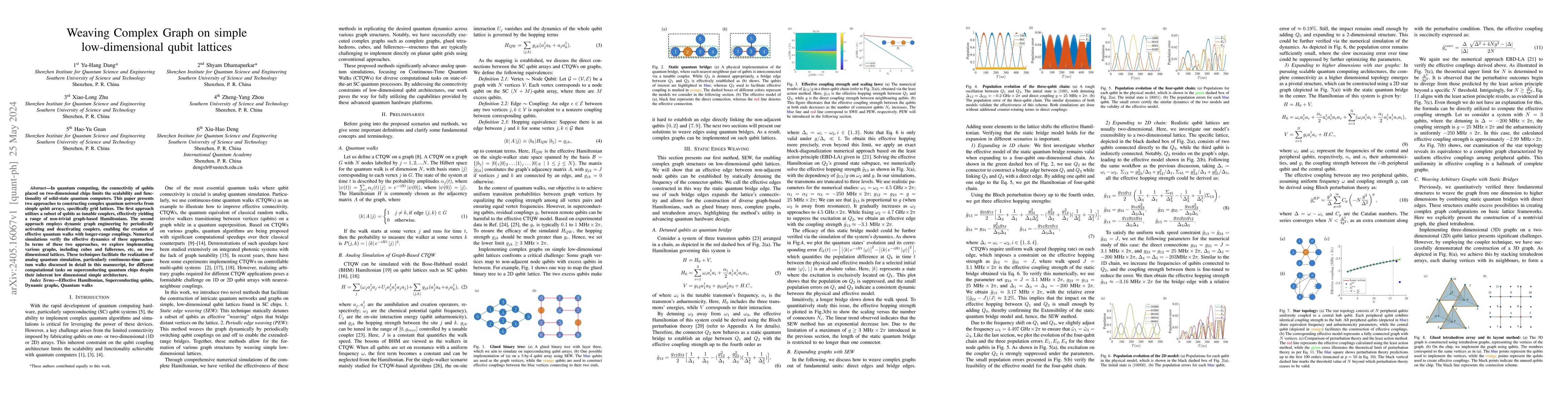 Thumbnail for Weaving Complex Graph on simple low-dimensional qubit lattices