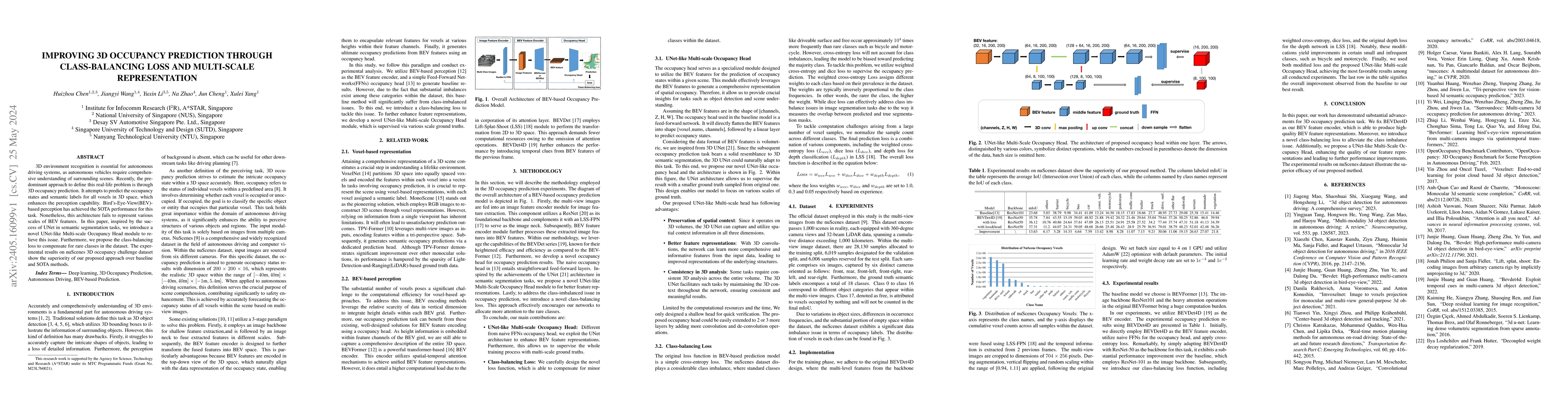 Thumbnail for Improving 3D Occupancy Prediction through Class-balancing Loss and
  Multi-scale Representation