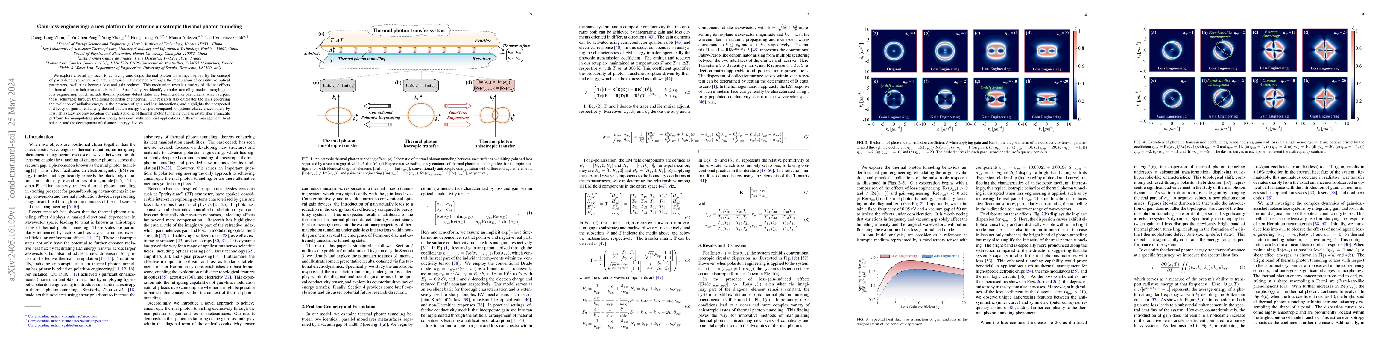 Thumbnail for Gain-loss-engineering: a new platform for extreme anisotropic thermal
  photon tunneling