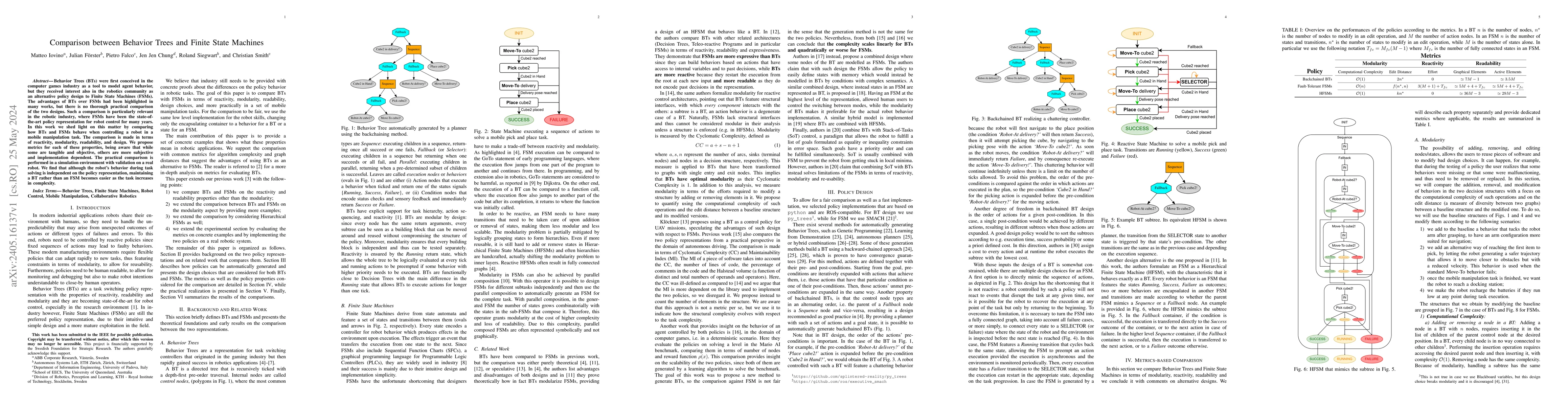 Thumbnail for Comparison between Behavior Trees and Finite State Machines