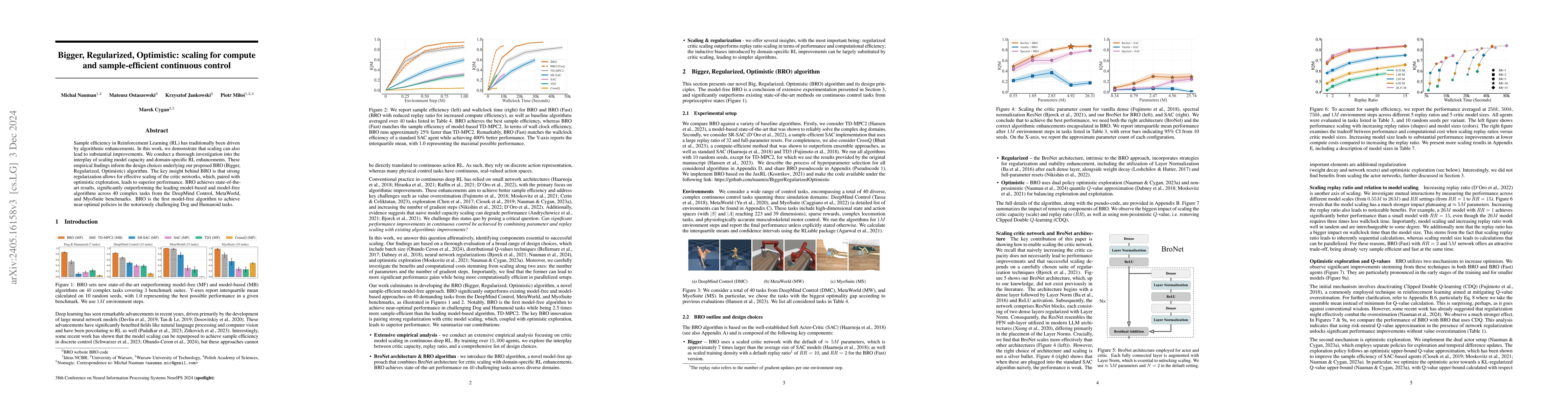 Thumbnail for Bigger, Regularized, Optimistic: scaling for compute and
  sample-efficient continuous control