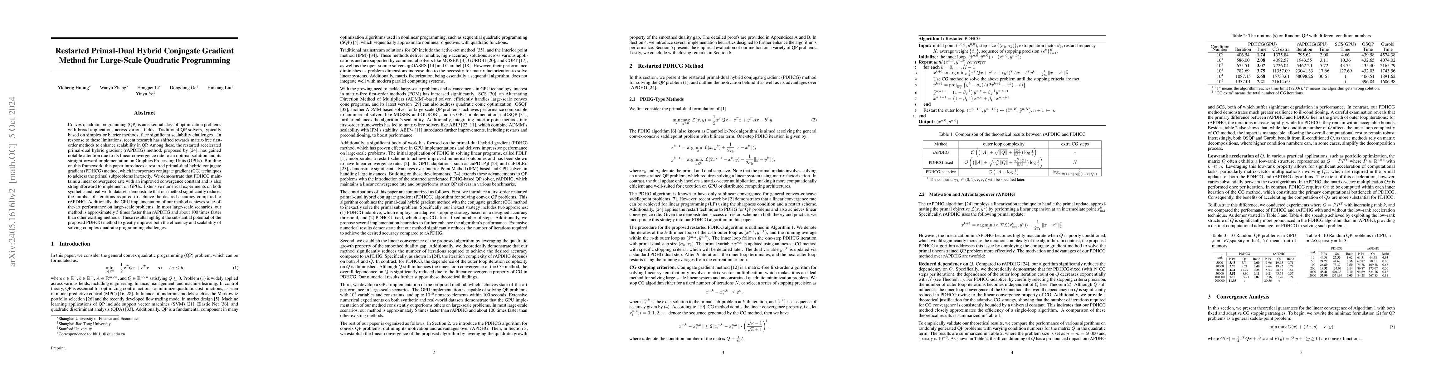 Thumbnail for Restarted Primal-Dual Hybrid Conjugate Gradient Method for Large-Scale
  Quadratic Programming