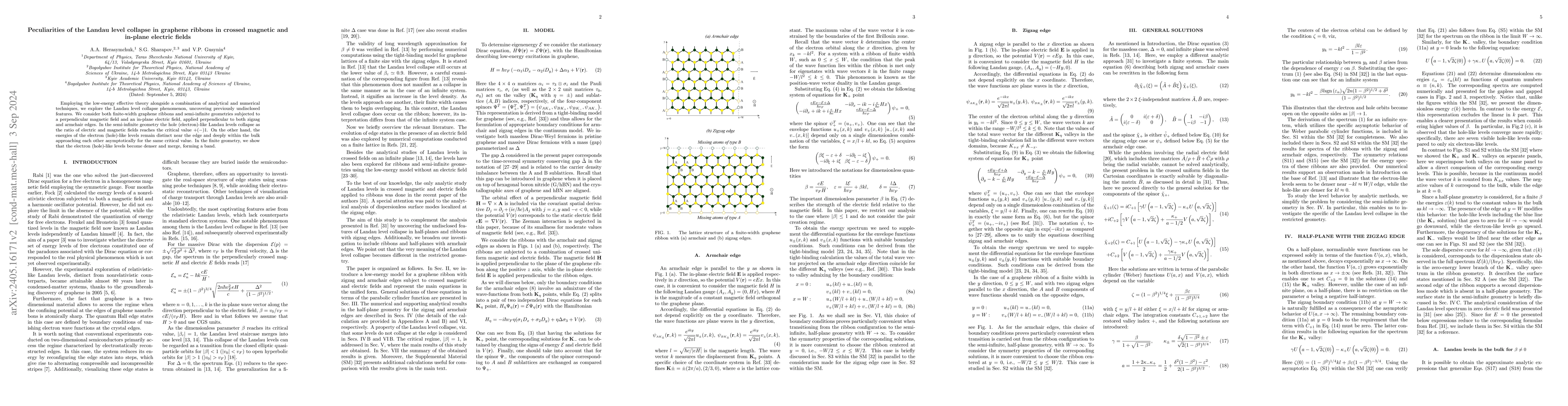 Thumbnail for Peculiarities of the Landau level collapse on graphene ribbons in the
  crossed magnetic and in-plane electric fields