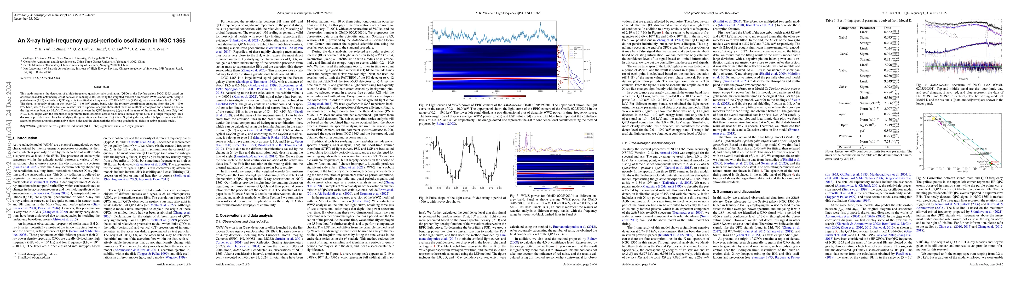 Thumbnail for An X-Ray High-Frequency QPO in NGC 1365