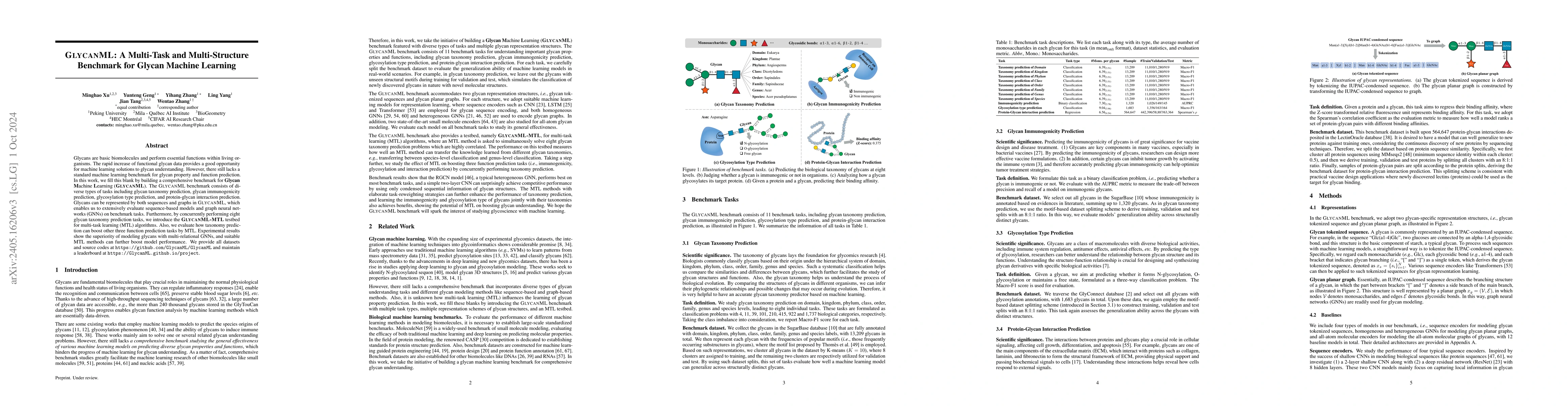 Thumbnail for GlycanML: A Multi-Task and Multi-Structure Benchmark for Glycan Machine
  Learning