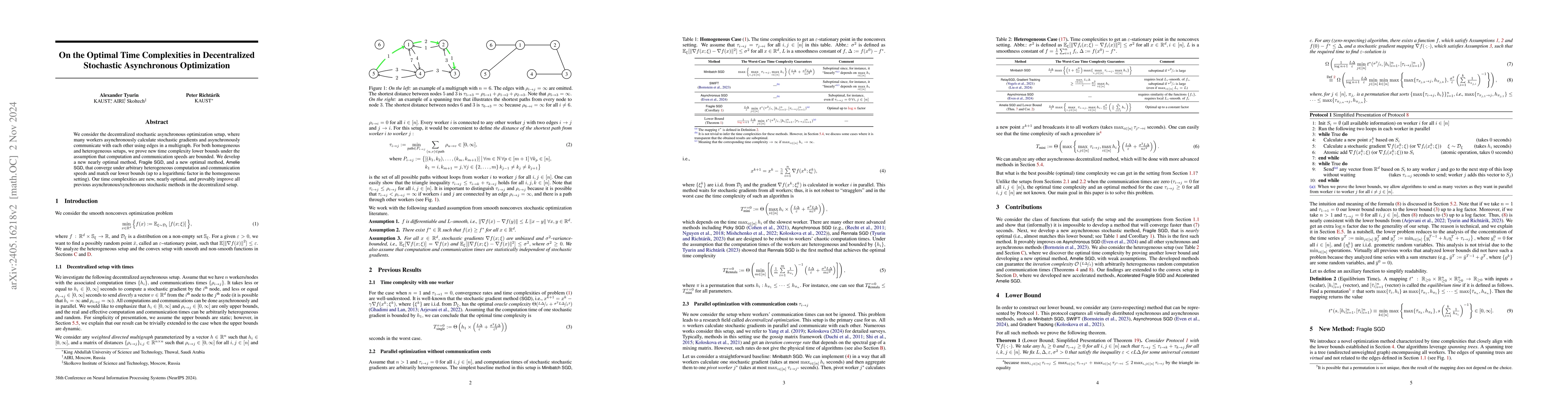 Thumbnail for On the Optimal Time Complexities in Decentralized Stochastic
  Asynchronous Optimization