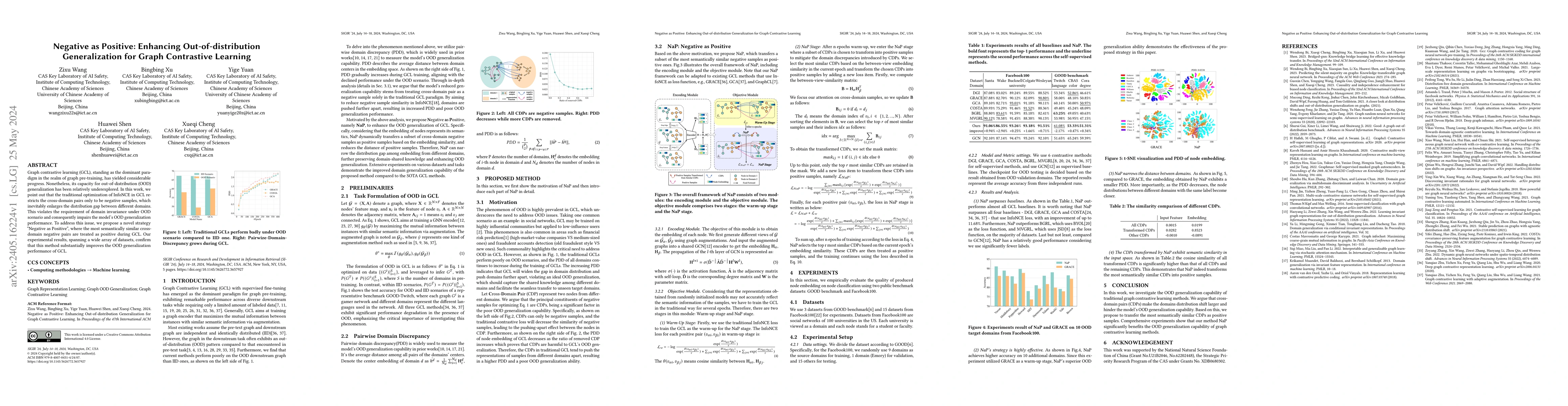 Thumbnail for Negative as Positive: Enhancing Out-of-distribution Generalization for
  Graph Contrastive Learning