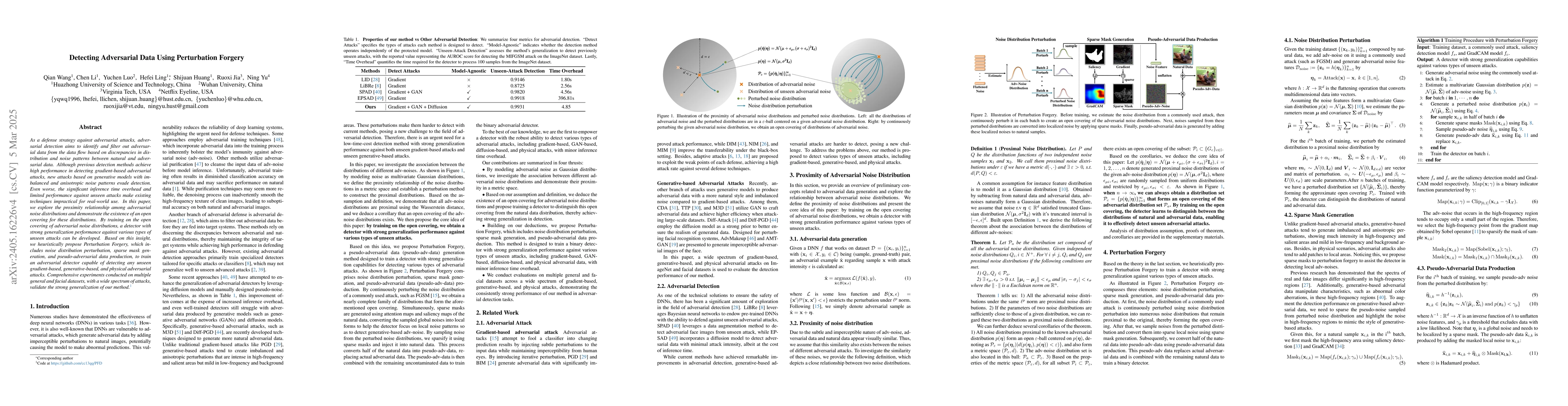 Thumbnail for Detecting Adversarial Data via Perturbation Forgery