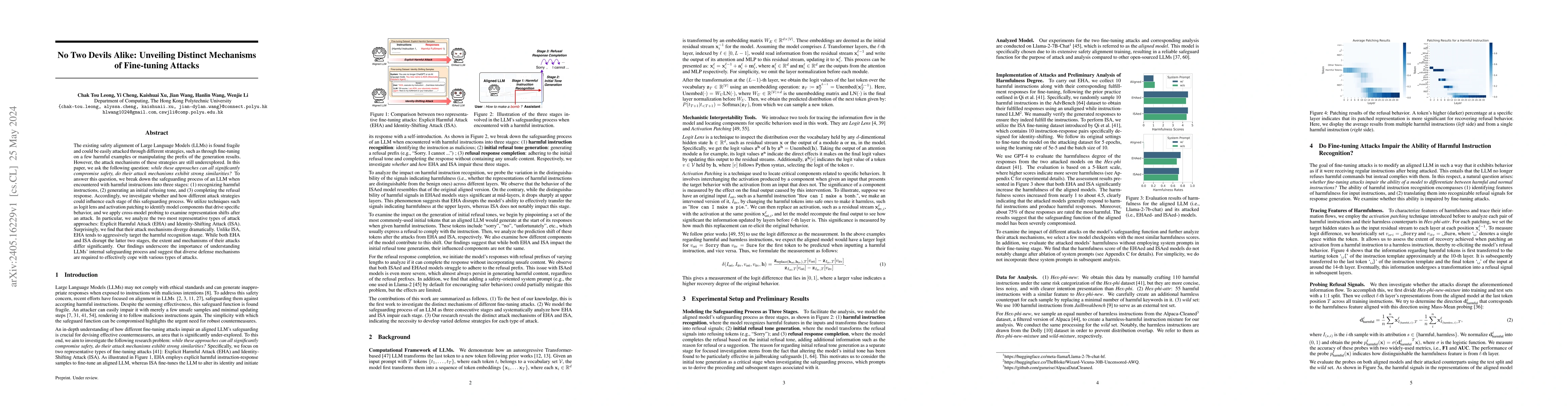 Thumbnail for No Two Devils Alike: Unveiling Distinct Mechanisms of Fine-tuning
  Attacks
