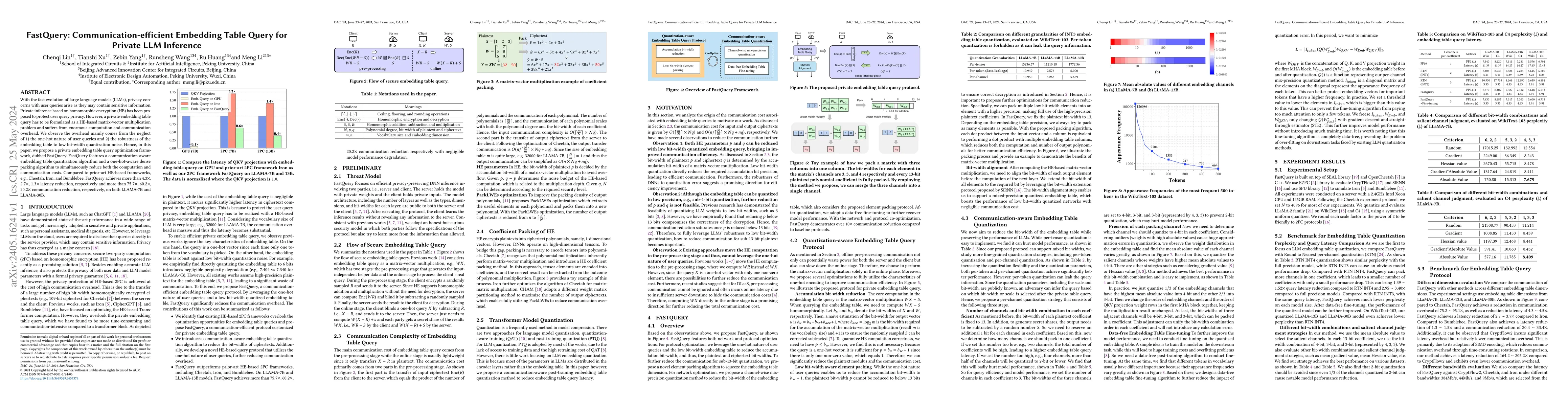 Thumbnail for FastQuery: Communication-efficient Embedding Table Query for Private LLM
  Inference