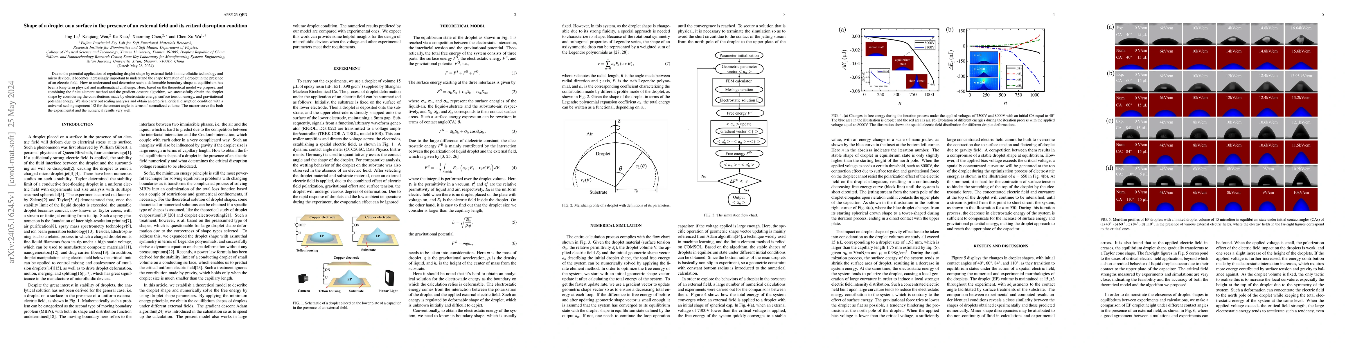 Thumbnail for Shape of a droplet on a surface in the presence of an external field and
  its critical disruption condition