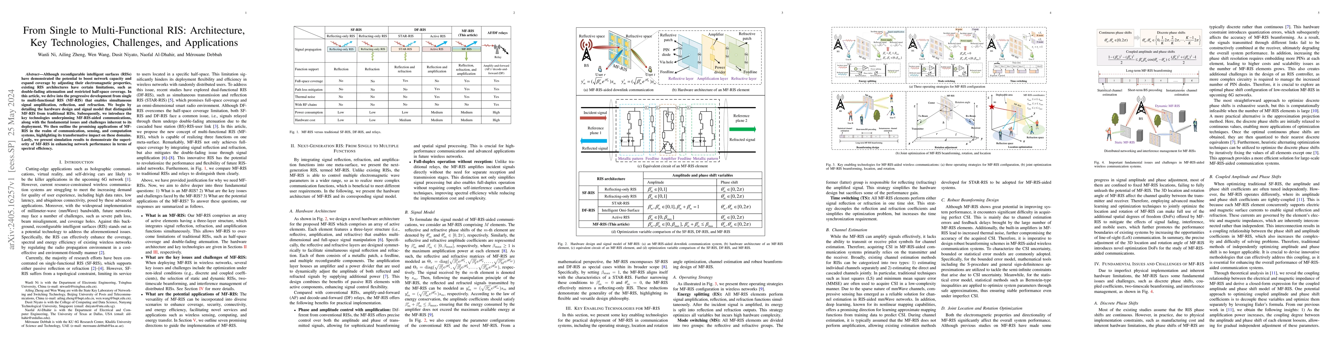 Thumbnail for From Single to Multi-Functional RIS: Architecture, Key Technologies,
  Challenges, and Applications