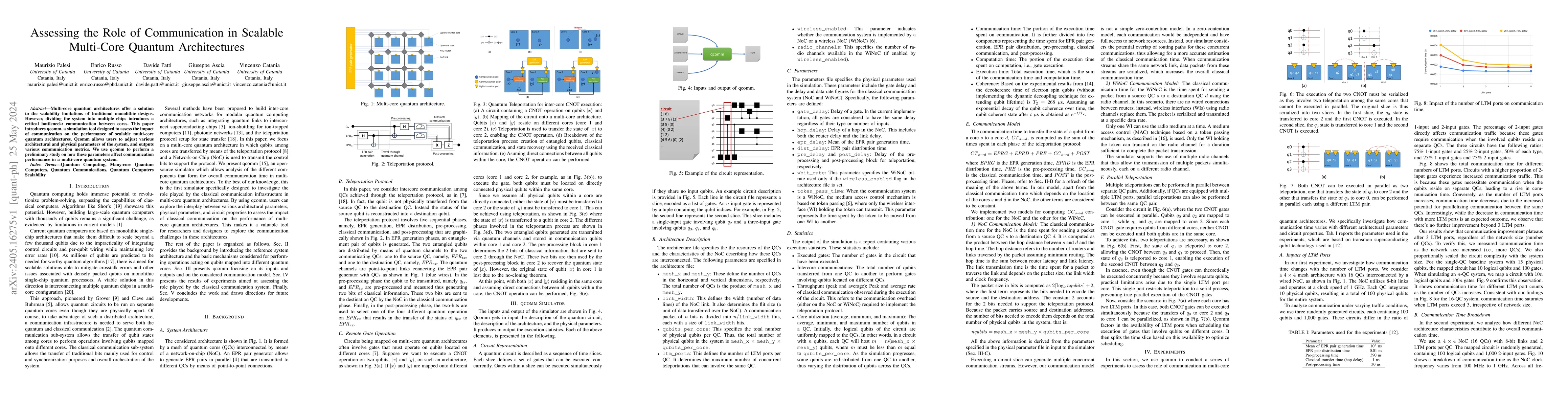 Thumbnail for Assessing the Role of Communication in Scalable Multi-Core Quantum
  Architectures