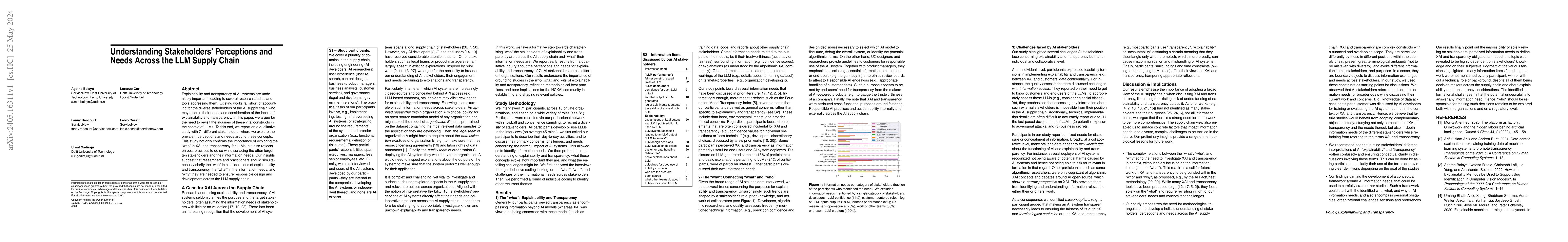 Thumbnail for Understanding Stakeholders' Perceptions and Needs Across the LLM Supply
  Chain