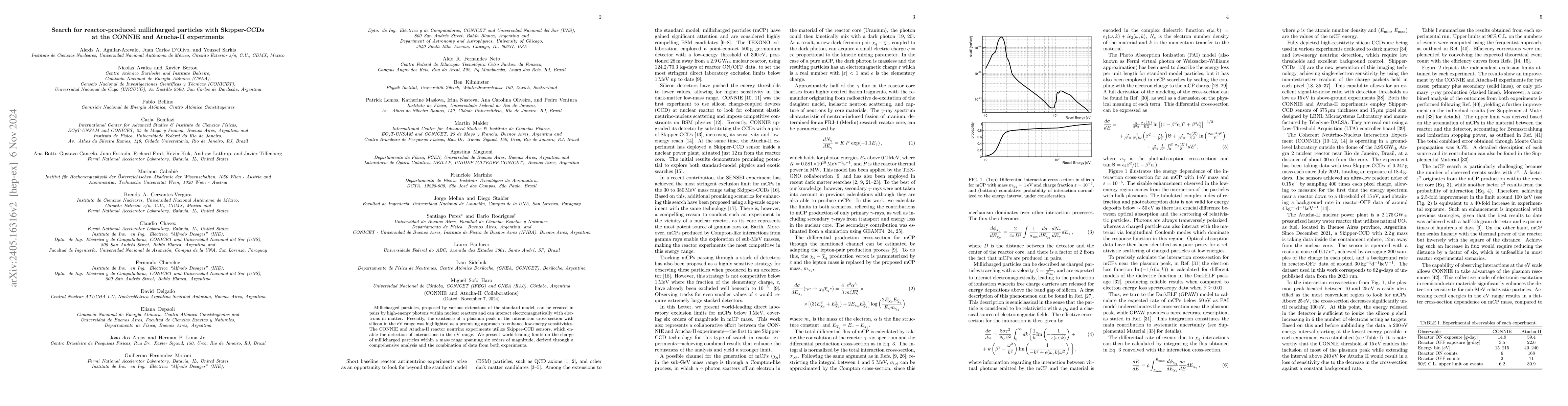 Thumbnail for Search for reactor-produced millicharged particles with Skipper-CCDs at
  the CONNIE and Atucha-II experiments