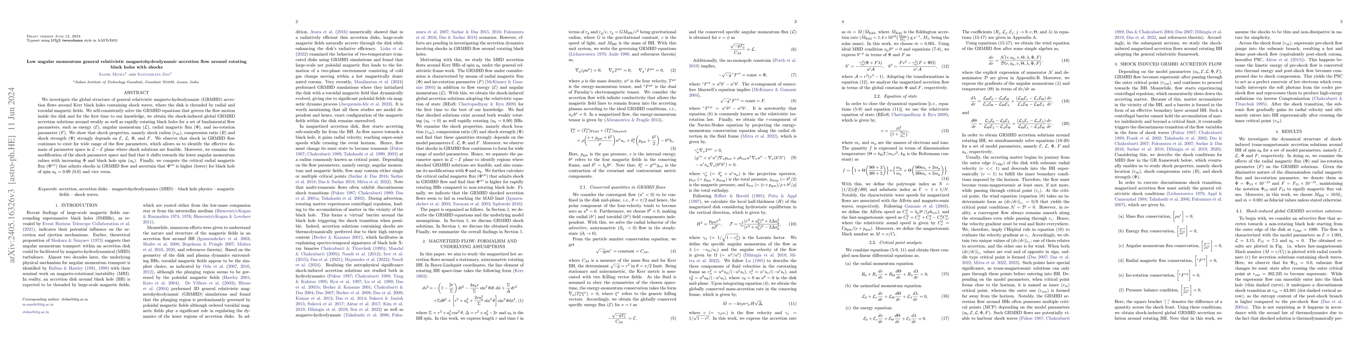 Thumbnail for Low angular momentum general relativistic magnetohydrodynamic accretion
  flow around rotating black holes with shocks