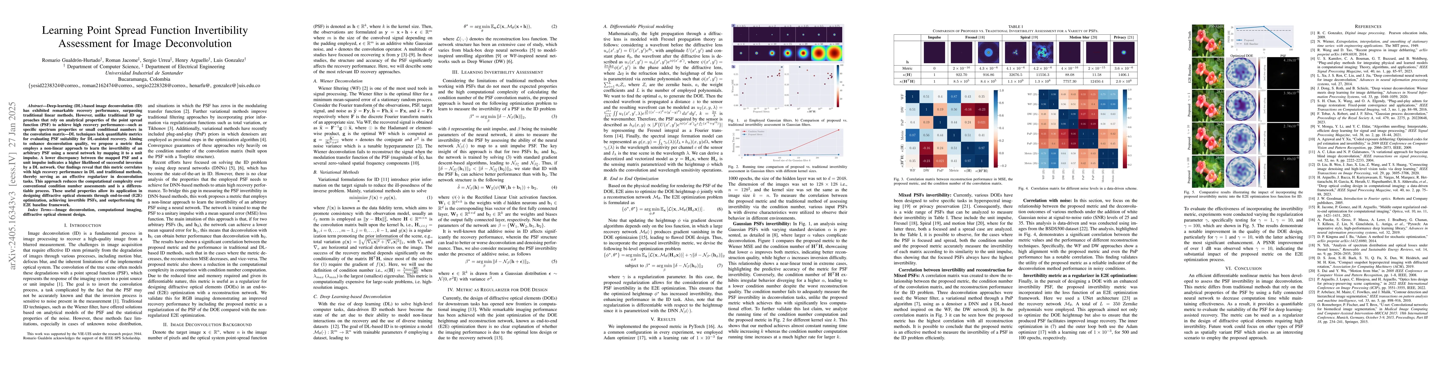 Thumbnail for Learning Point Spread Function Invertibility Assessment for Image
  Deconvolution