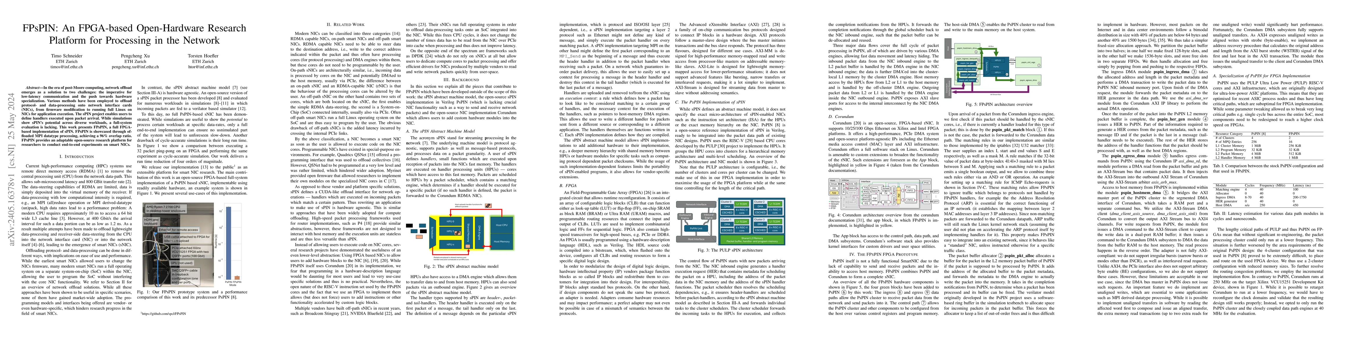 Thumbnail for FPsPIN: An FPGA-based Open-Hardware Research Platform for Processing in
  the Network