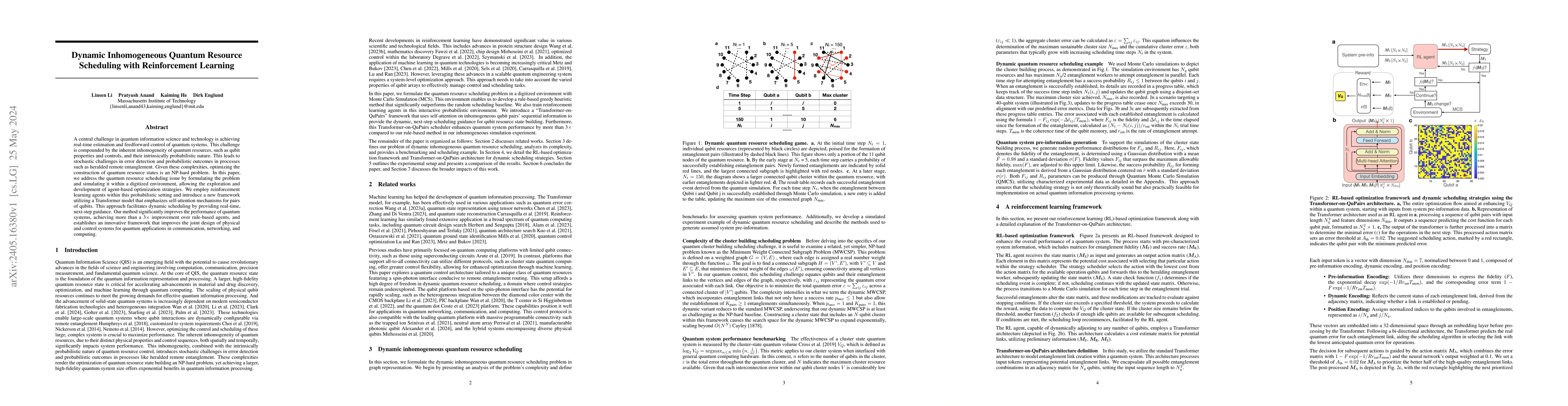 Thumbnail for Dynamic Inhomogeneous Quantum Resource Scheduling with Reinforcement
  Learning