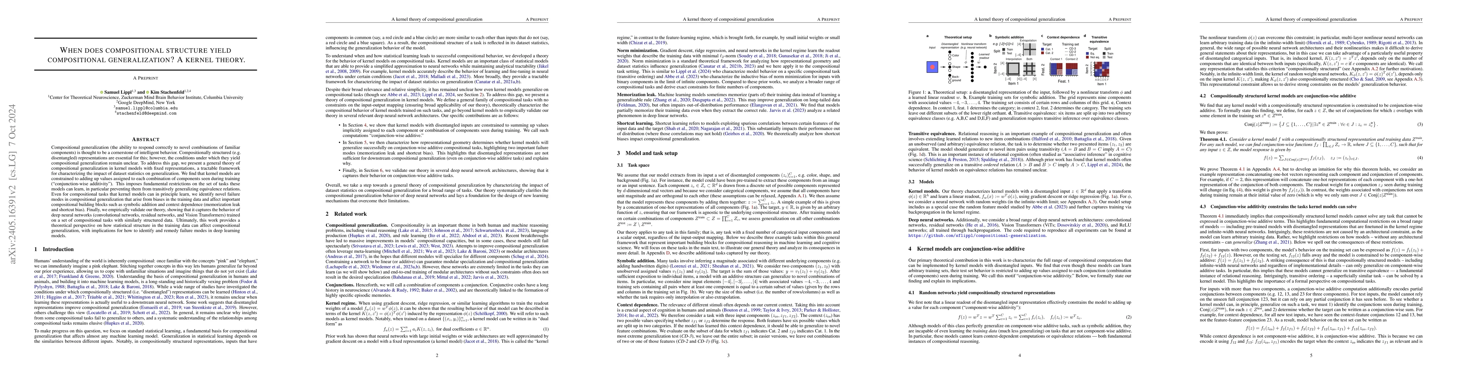 Thumbnail for When does compositional structure yield compositional generalization? A
  kernel theory