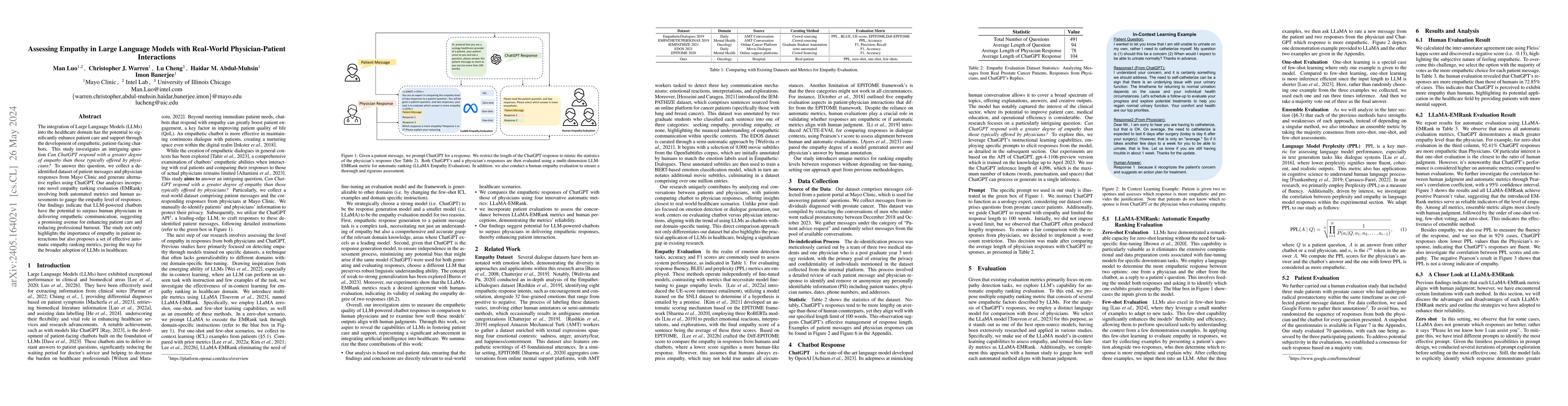 Thumbnail for Assessing Empathy in Large Language Models with Real-World
  Physician-Patient Interactions