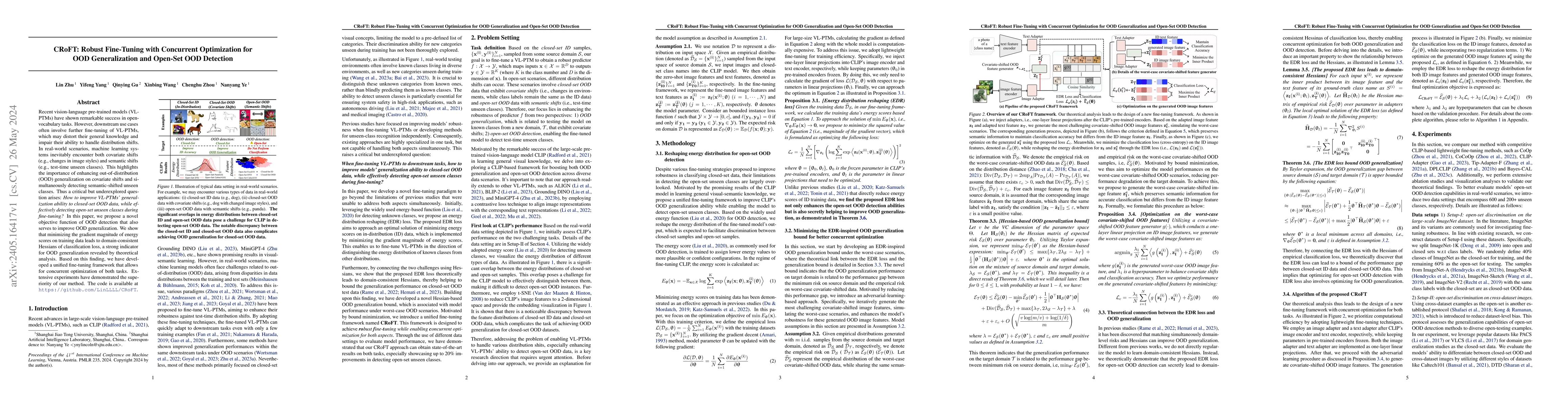 Thumbnail for CRoFT: Robust Fine-Tuning with Concurrent Optimization for OOD
  Generalization and Open-Set OOD Detection