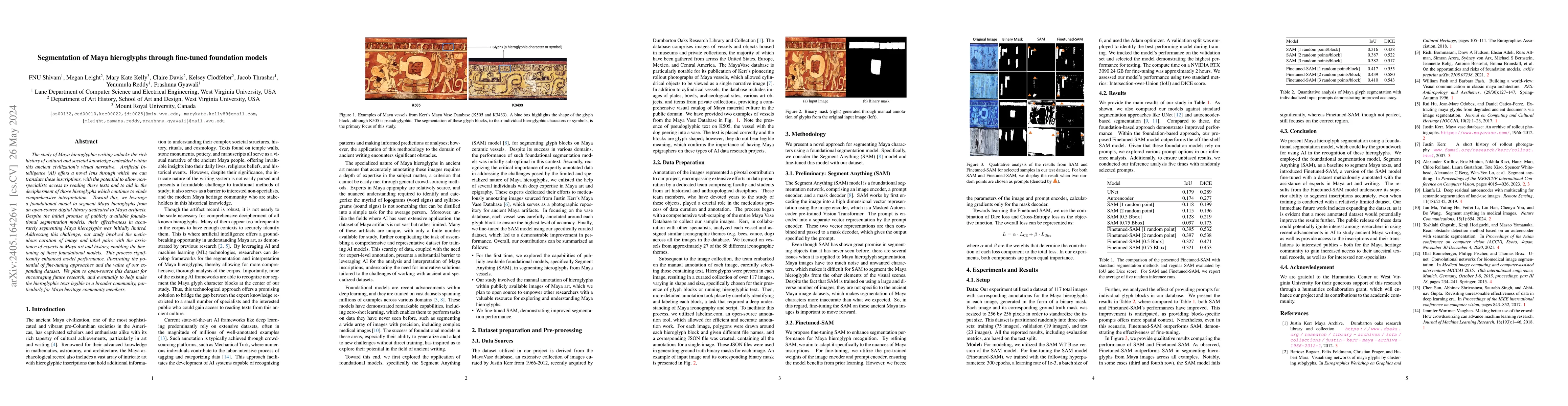 Thumbnail for Segmentation of Maya hieroglyphs through fine-tuned foundation models