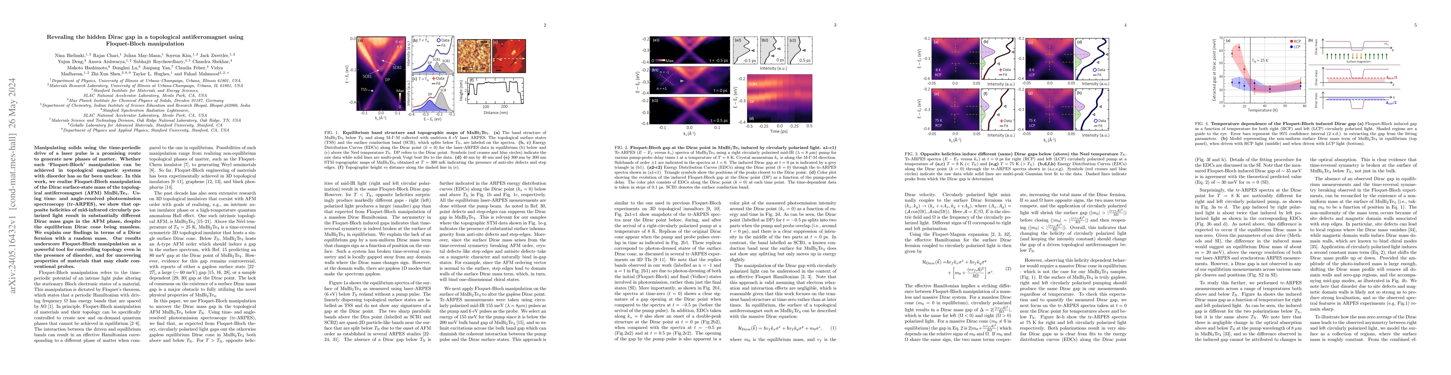 Thumbnail for Revealing the hidden Dirac gap in a topological antiferromagnet using
  Floquet-Bloch manipulation