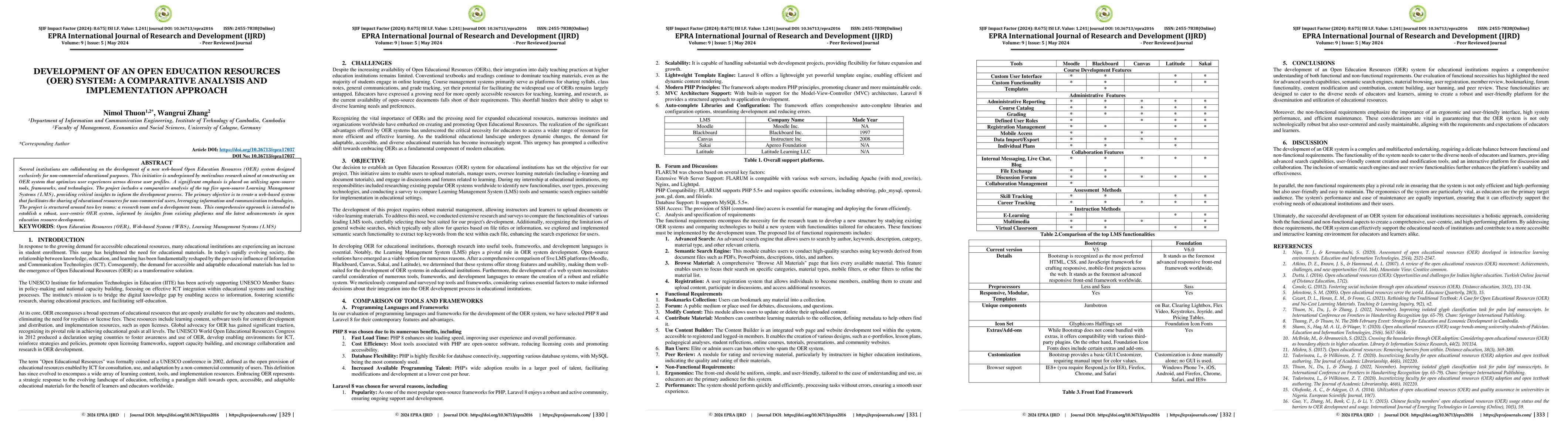 Thumbnail for Development of an open education resources (OER) system: a comparative
  analysis and implementation approach