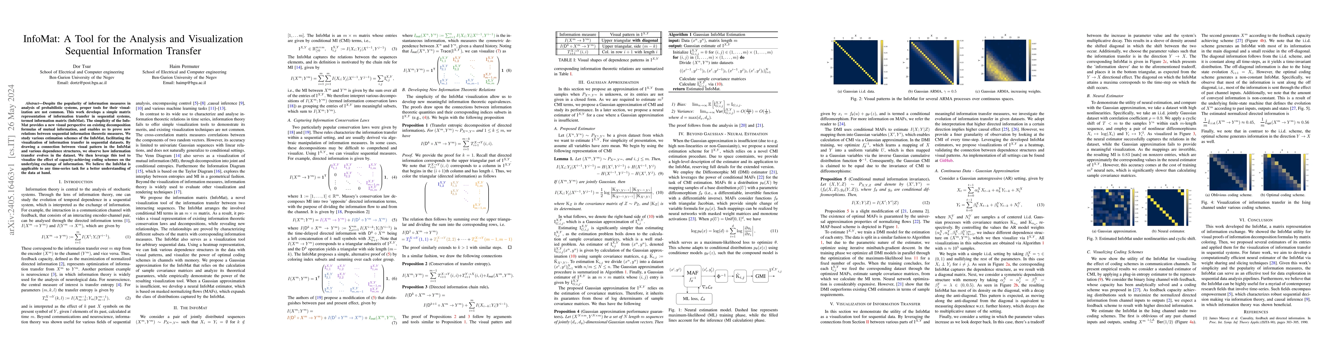 Thumbnail for InfoMat: A Tool for the Analysis and Visualization Sequential
  Information Transfer