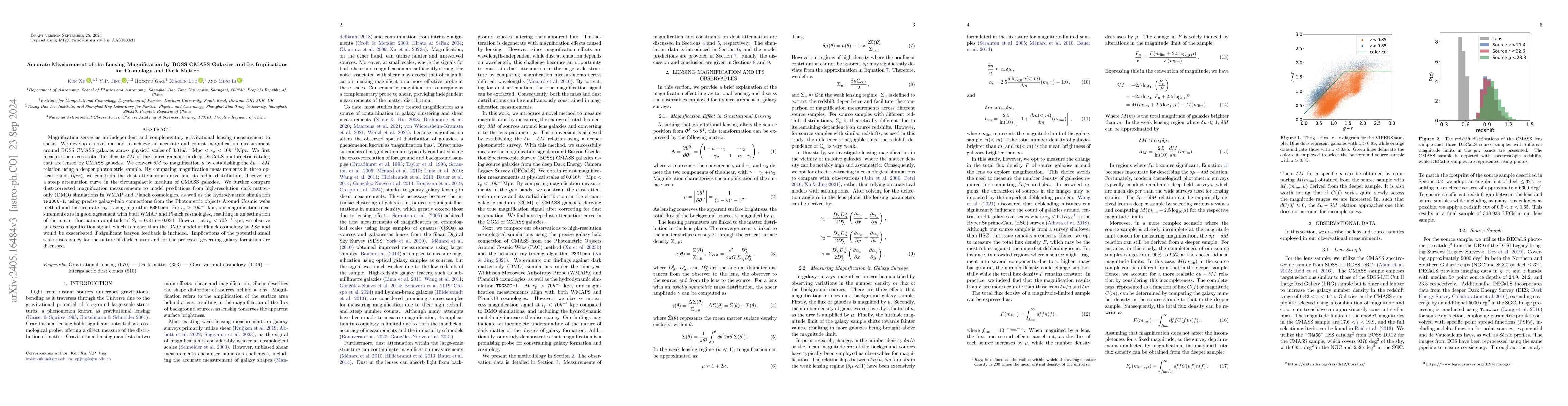 Thumbnail for Accurate Measurement of the Lensing Magnification by BOSS CMASS Galaxies
  and Its Implications for Cosmology and Dark Matter