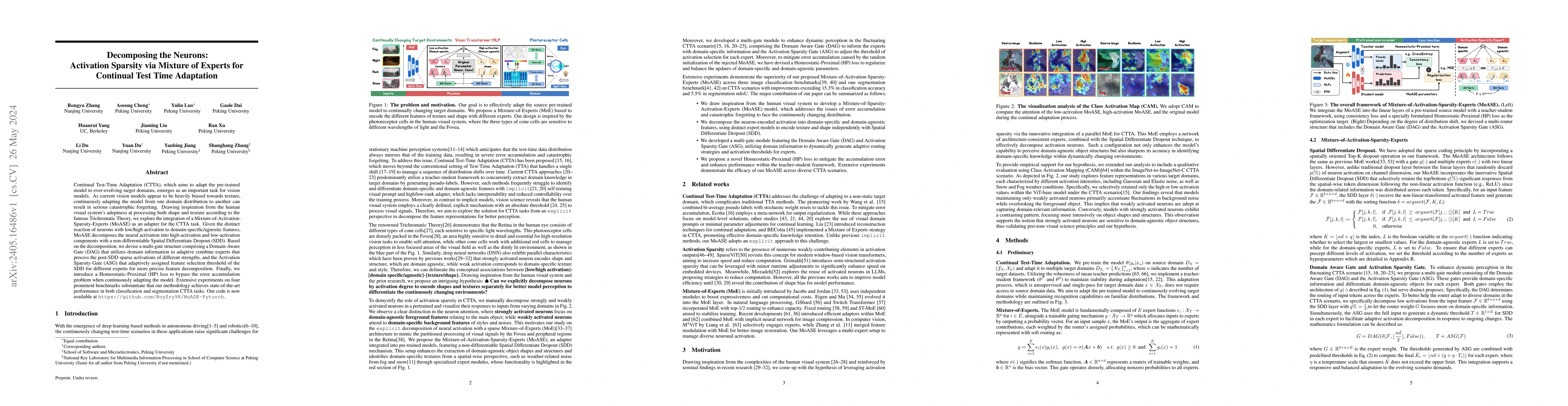 Thumbnail for Decomposing the Neurons: Activation Sparsity via Mixture of Experts for
  Continual Test Time Adaptation