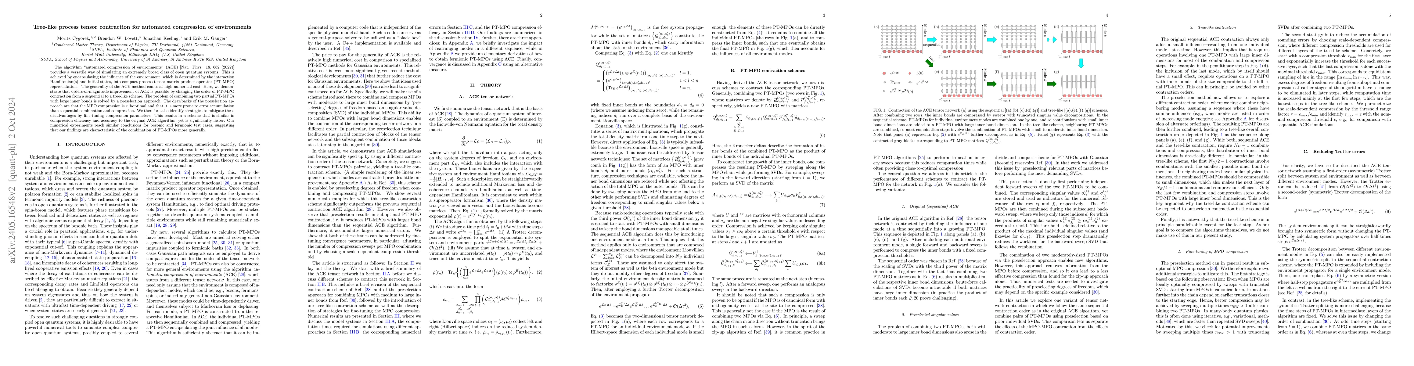 Thumbnail for Tree-like process tensor contraction for automated compression of
  environments