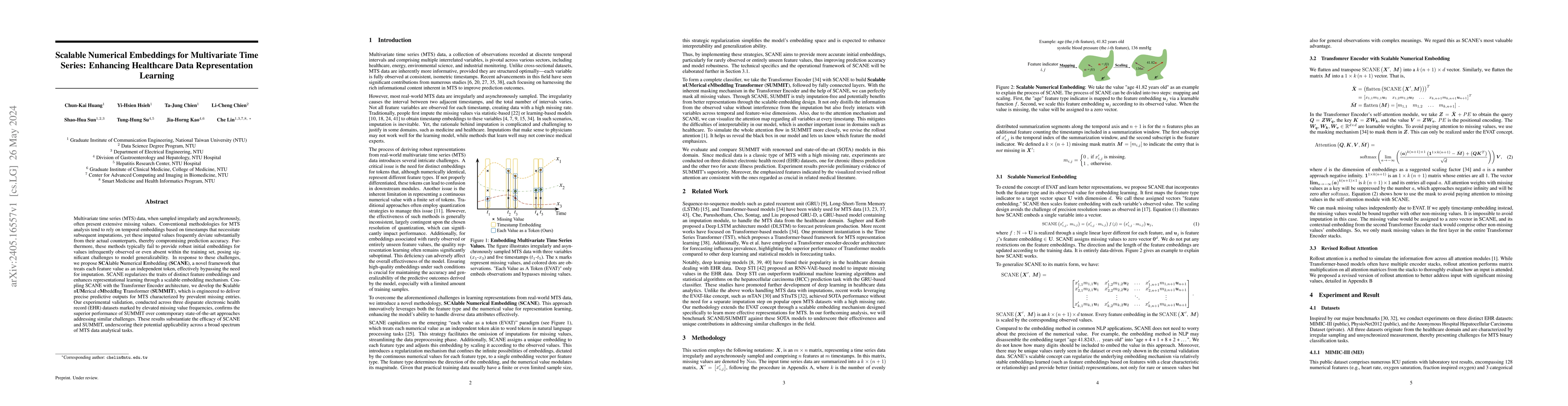 Thumbnail for Scalable Numerical Embeddings for Multivariate Time Series: Enhancing
  Healthcare Data Representation Learning