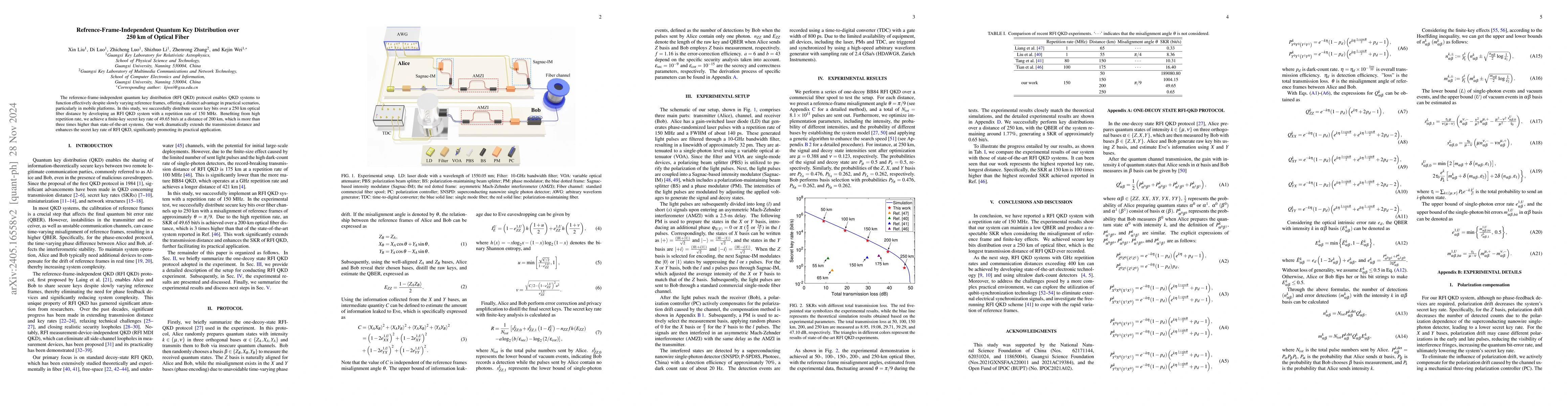 Thumbnail for Experimental Refrence-Frame-Independent Quantum Key Distribution over
  250 km of Optical Fiber