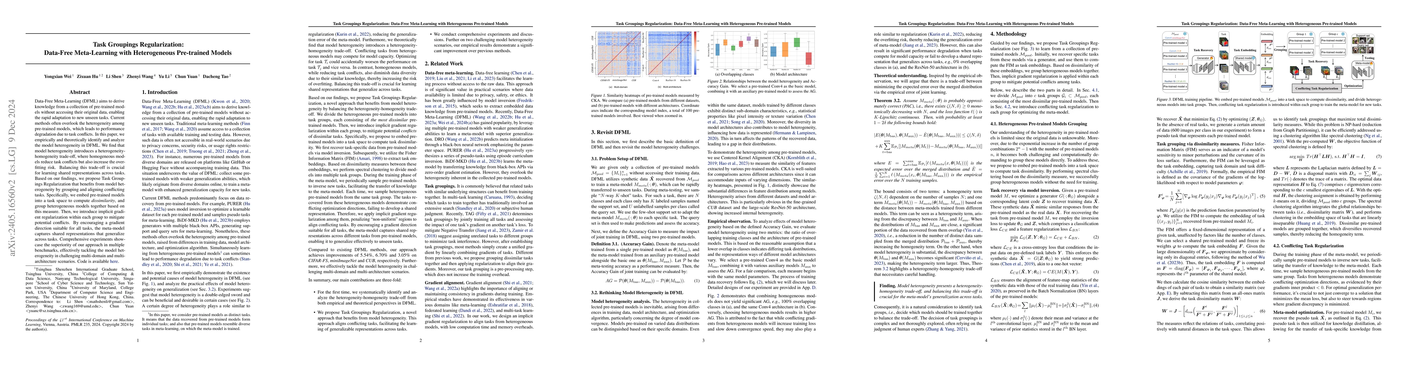 Thumbnail for Task Groupings Regularization: Data-Free Meta-Learning with
  Heterogeneous Pre-trained Models