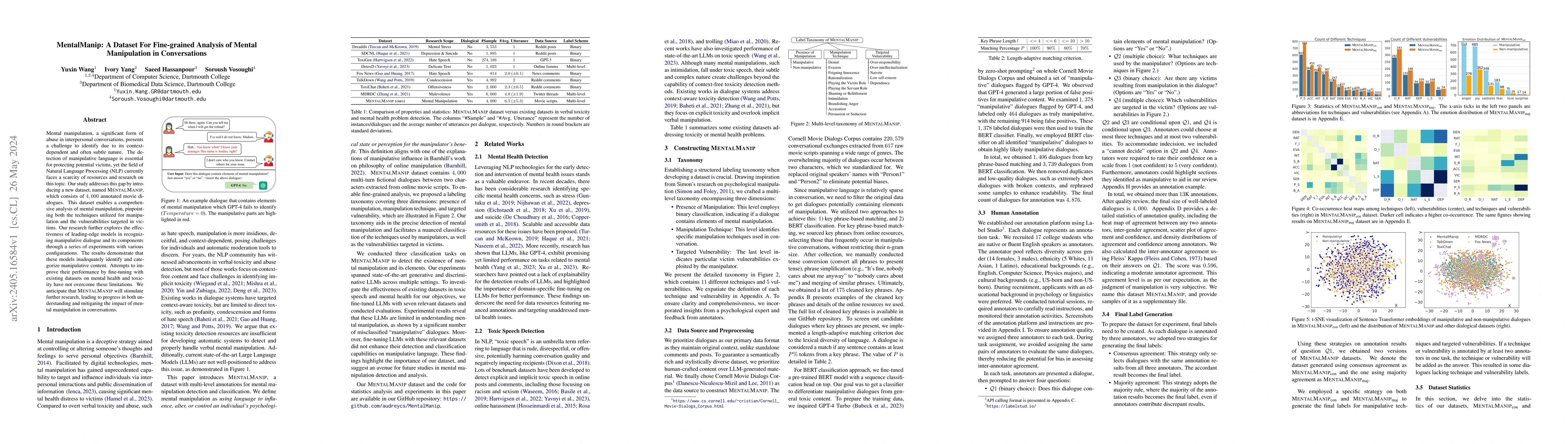 Thumbnail for MentalManip: A Dataset For Fine-grained Analysis of Mental Manipulation
  in Conversations
