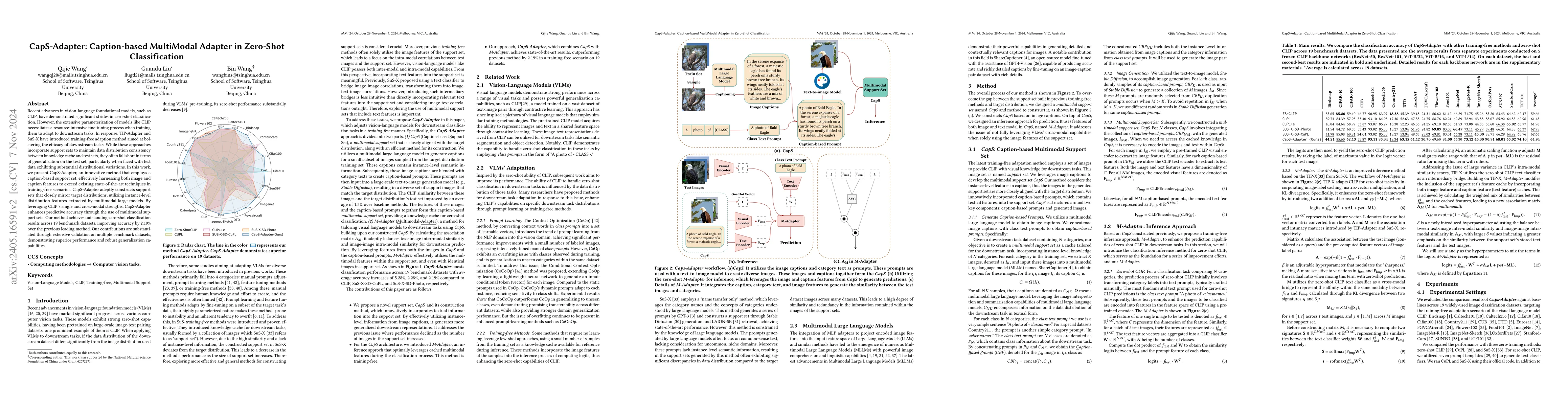 Thumbnail for CapS-Adapter: Caption-based MultiModal Adapter in Zero-Shot
  Classification