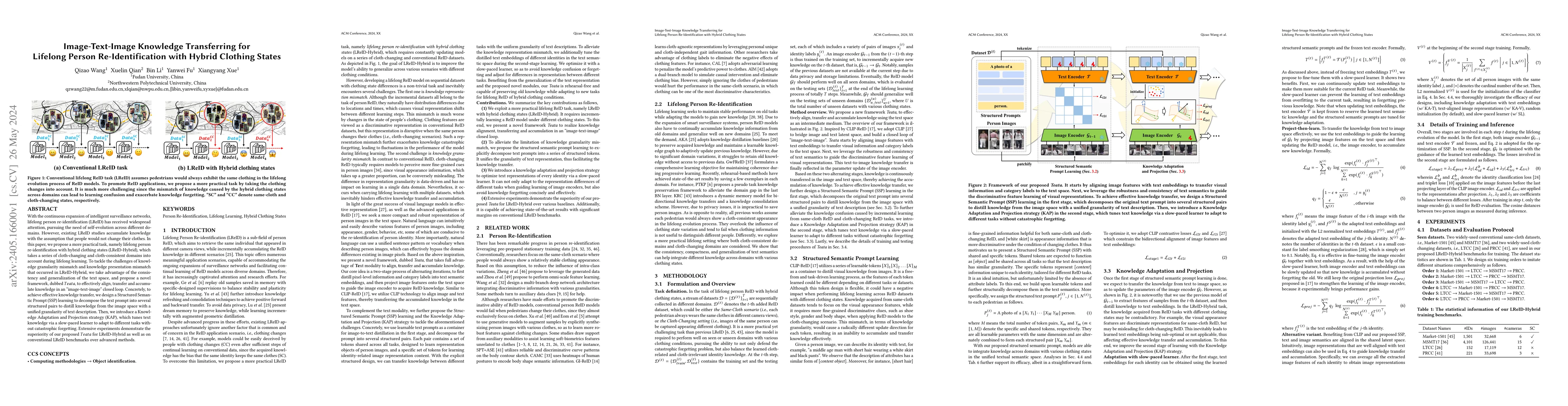 Thumbnail for Image-Text-Image Knowledge Transferring for Lifelong Person
  Re-Identification with Hybrid Clothing States