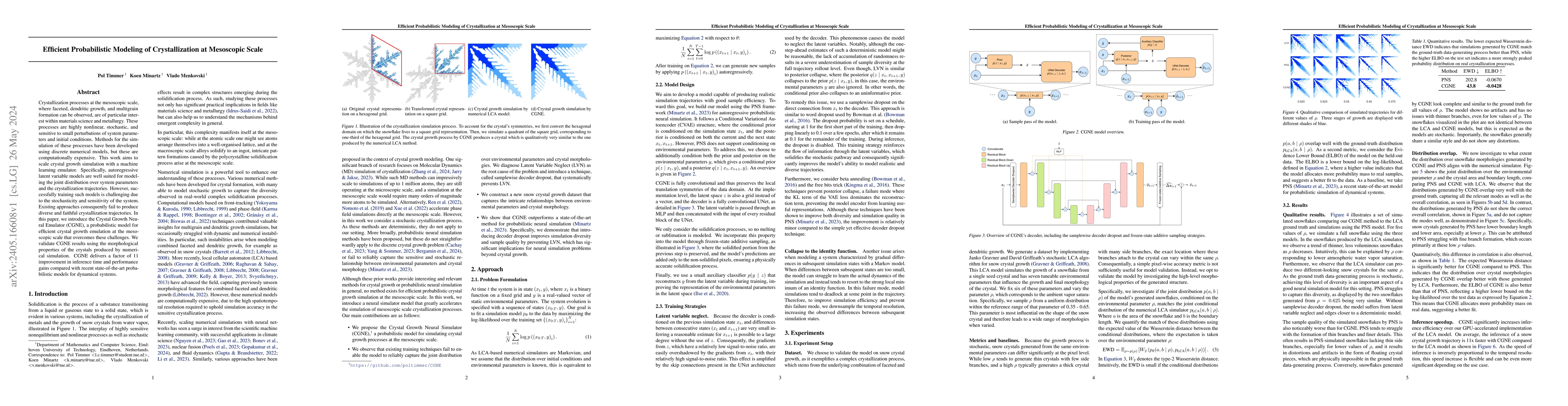 Thumbnail for Efficient Probabilistic Modeling of Crystallization at Mesoscopic Scale