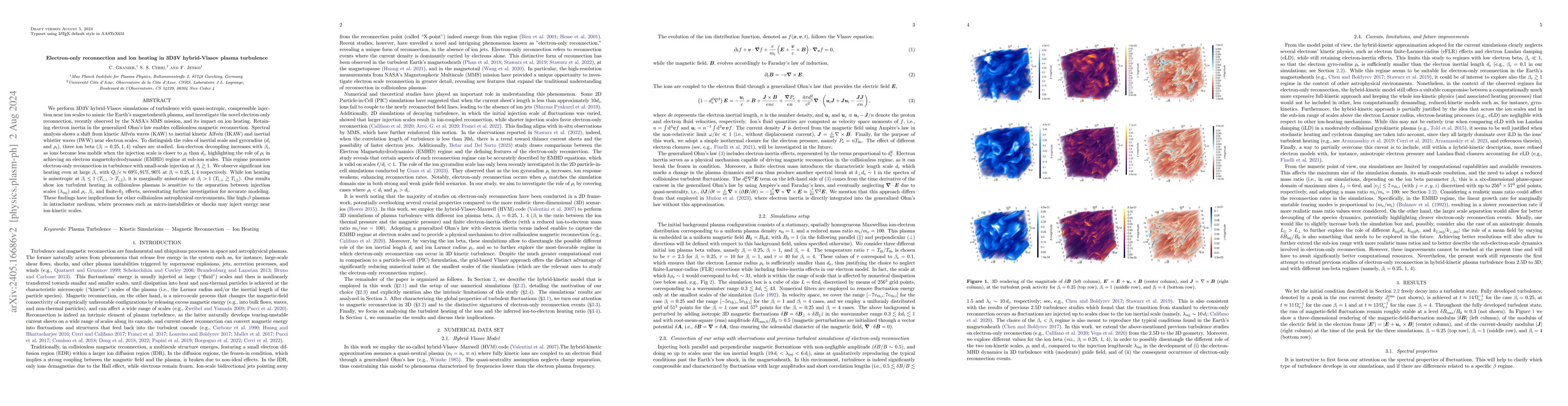 Thumbnail for Electron-only reconnection and ion heating in 3D3V hybrid-Vlasov plasma
  turbulence
