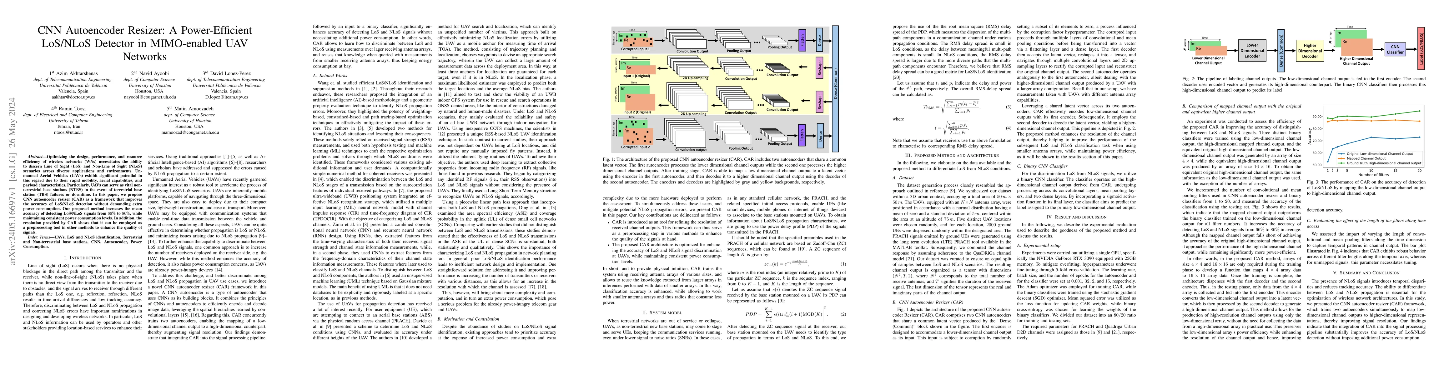 Thumbnail for CNN Autoencoder Resizer: A Power-Efficient LoS/NLoS Detector in
  MIMO-enabled UAV Networks