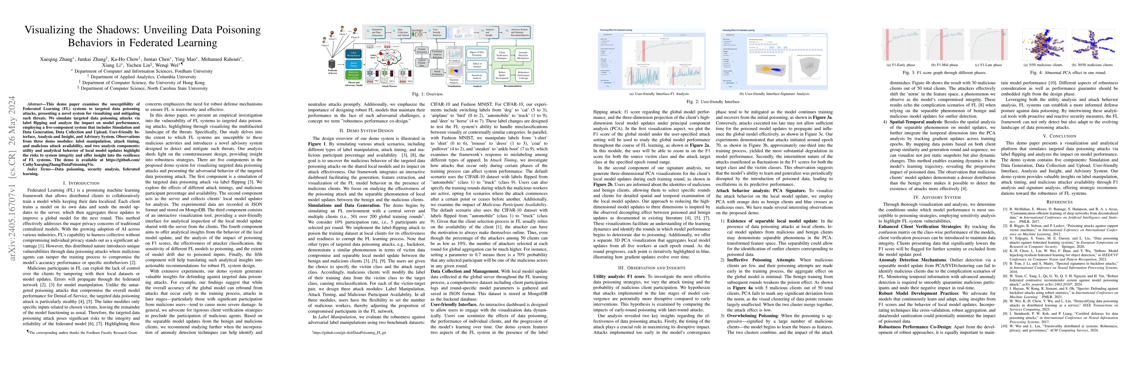 Thumbnail for Visualizing the Shadows: Unveiling Data Poisoning Behaviors in Federated
  Learning