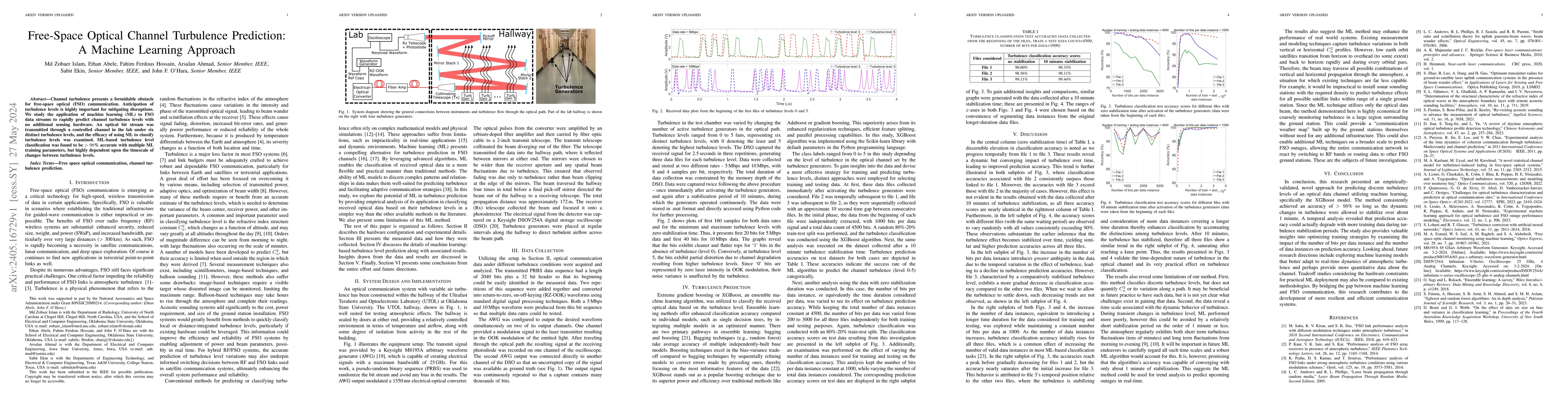 Thumbnail for Free-Space Optical Channel Turbulence Prediction: A Machine Learning
  Approach