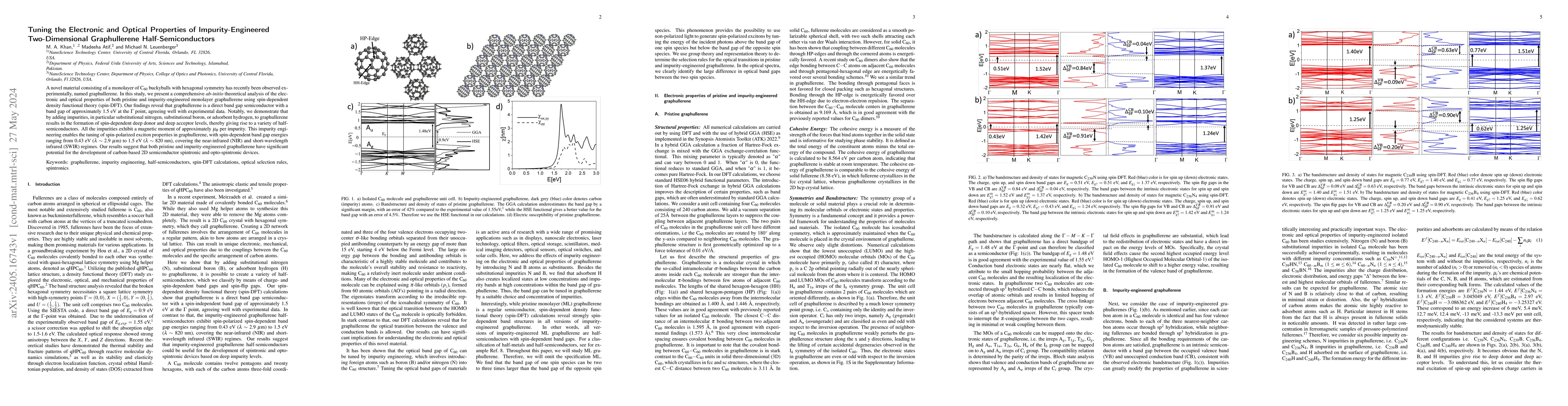 Thumbnail for Tuning the Electronic and Optical Properties of Impurity-Engineered
  Two-Dimensional Graphullerene Half-Semiconductors