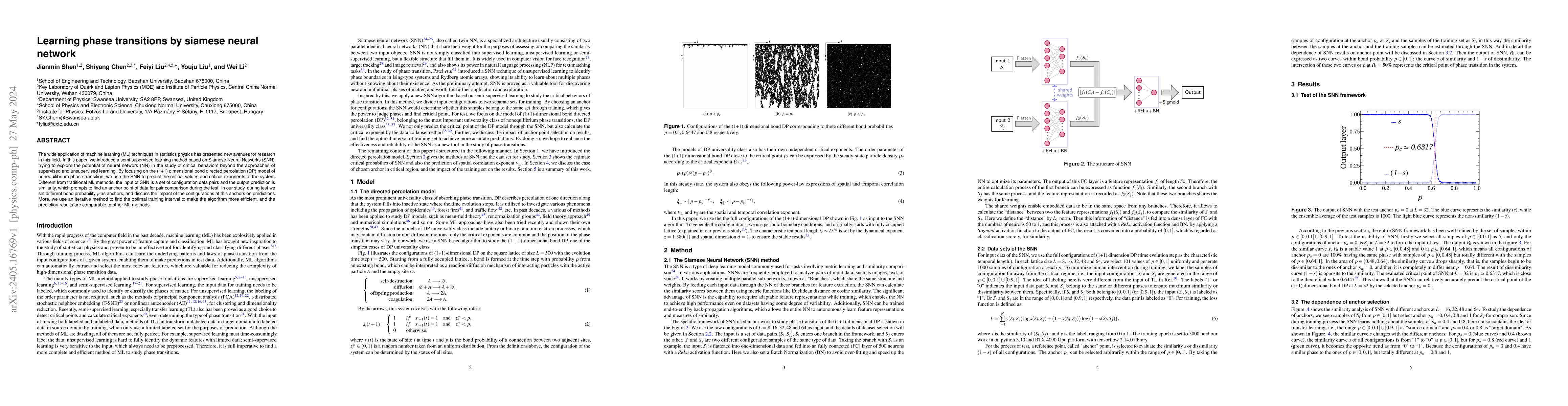 Thumbnail for Learning phase transitions by siamese neural network