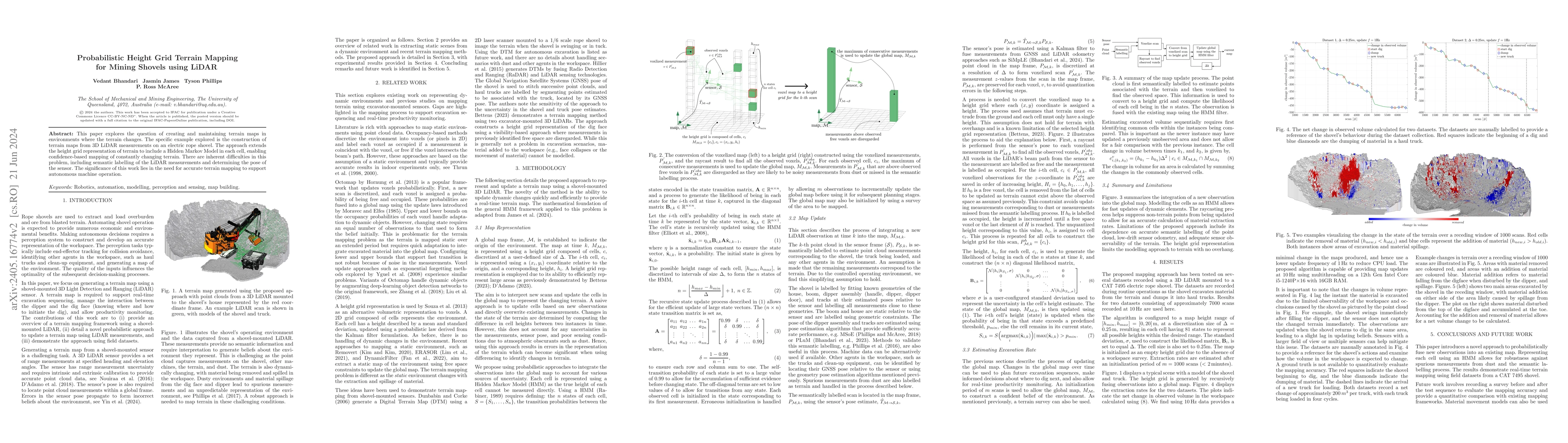 Thumbnail for Probabilistic Height Grid Terrain Mapping for Mining Shovels using LiDAR
