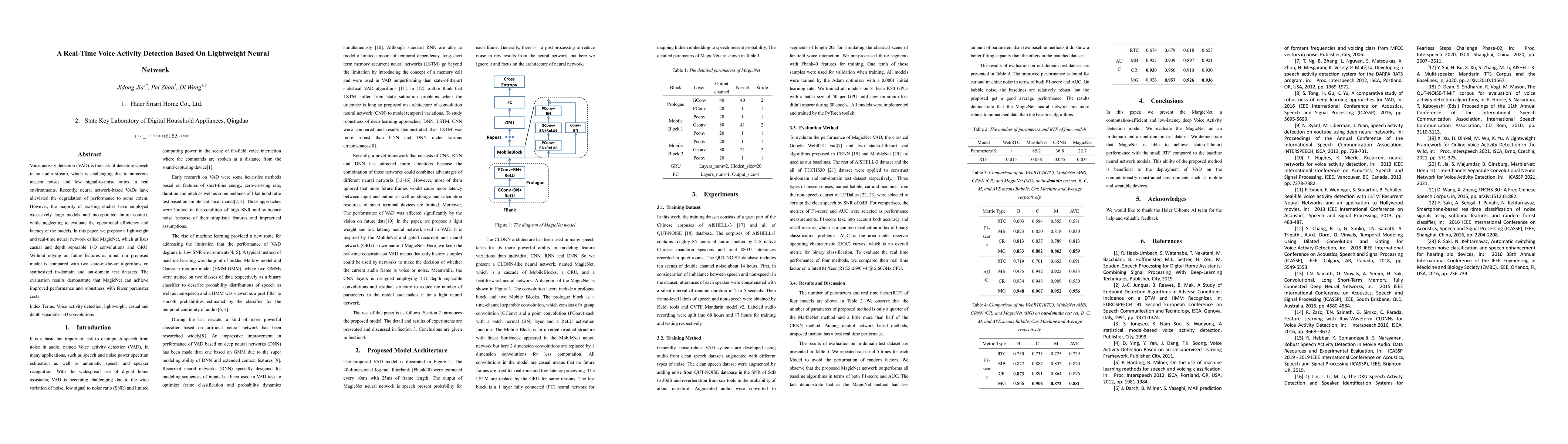 Thumbnail for A Real-Time Voice Activity Detection Based On Lightweight Neural