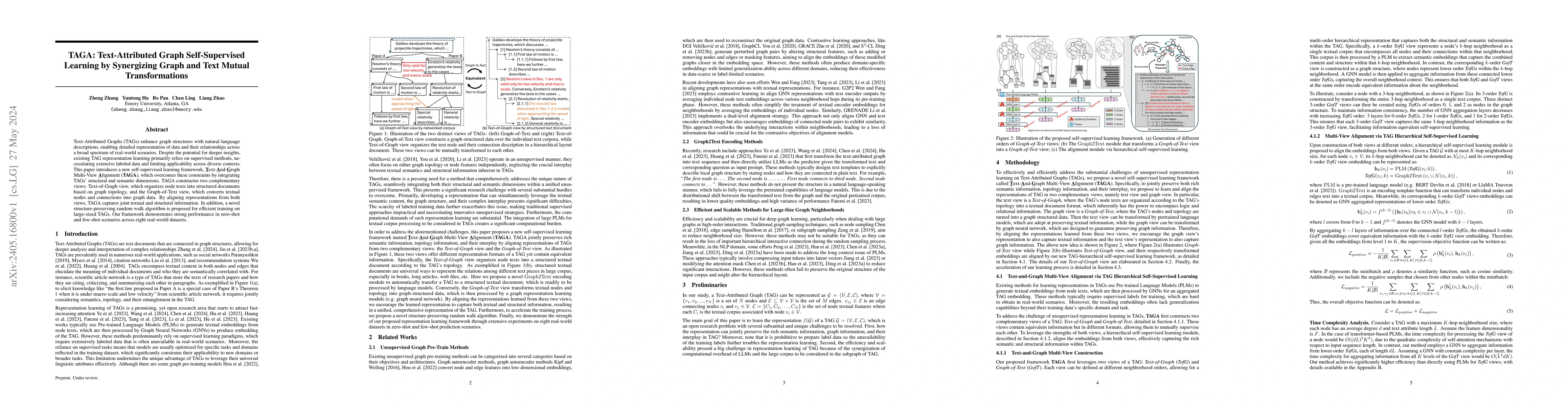 Thumbnail for TAGA: Text-Attributed Graph Self-Supervised Learning by Synergizing
  Graph and Text Mutual Transformations